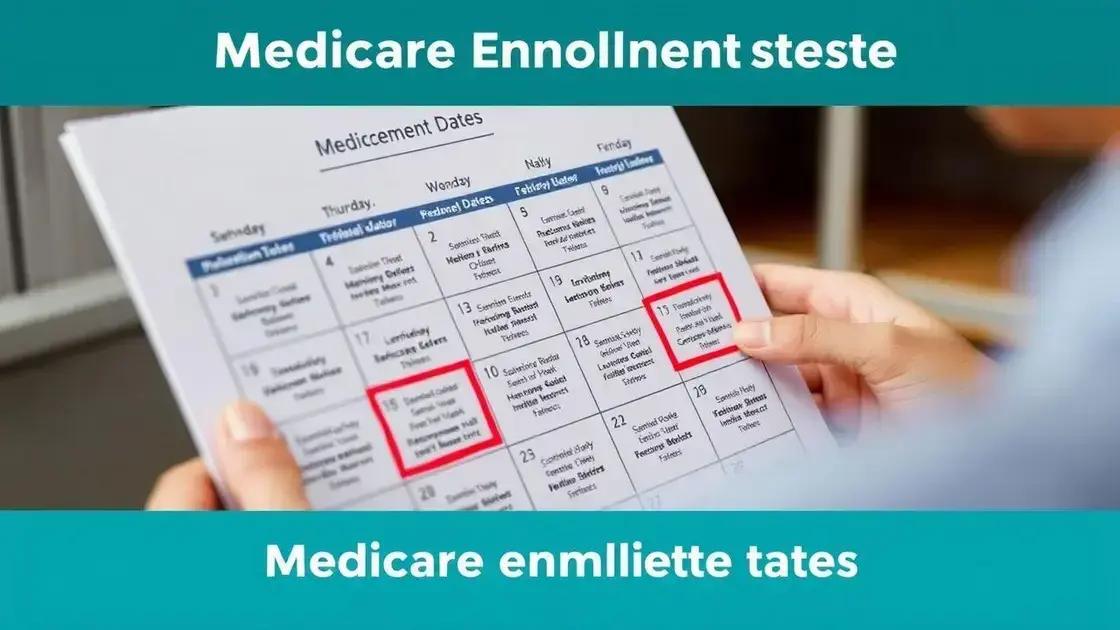 Important deadlines for Medicare signup