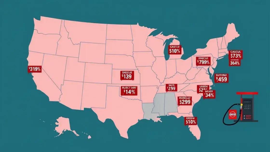 Regional differences in fuel costs